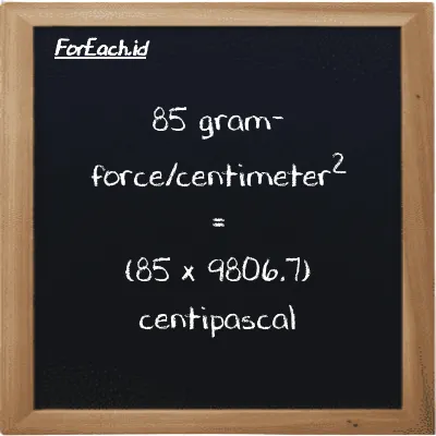 How to convert gram-force/centimeter<sup>2</sup> to centipascal: 85 gram-force/centimeter<sup>2</sup> (gf/cm<sup>2</sup>) is equivalent to 85 times 9806.7 centipascal (cPa)
